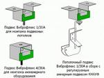 Виброизолирующие потолочные подвесы