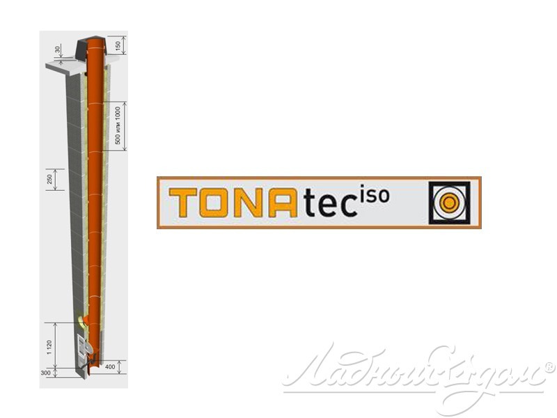 Дымоходная система TONA tec ISO