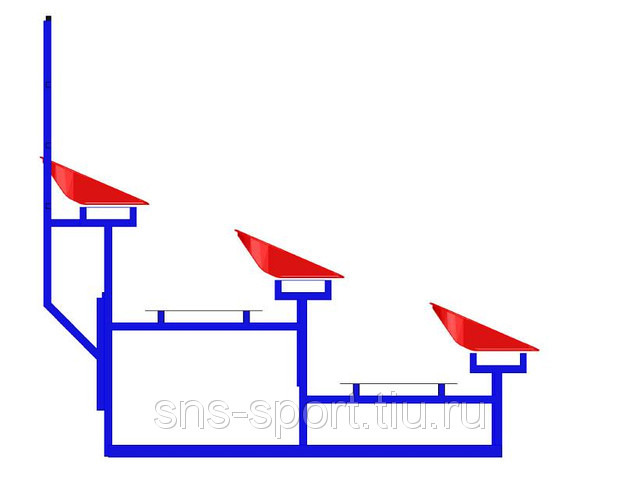 Трибуна спортивная 3х-ярусная (15 мест) с пластиковыми сиденьями