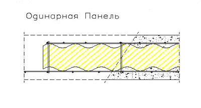 Пенопласт армированный металлическими сетками из проволоки повышенной сцепляемости