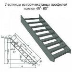 Лестницы из горячекатаных профилей