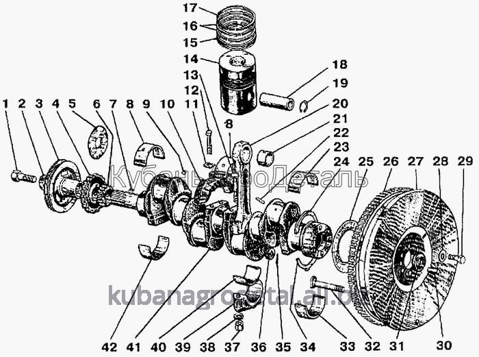 Запчасти для сельхозтехники МТЗ-900 Поршни и шатуны. Коленчатый вал и маховик