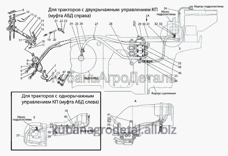 Запчасти для сельхозтехники МТЗ-1021.3 Управление задним валом отбора мощности, гидропривод АБД и ВОМ Запчасти для сельхозтехники МТЗ-1021.3 Управление задним валом отбора мощности, гидропривод АБД и ВОМ