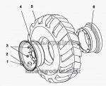 Запчасти для спецтехники МЛ131 Установка колес