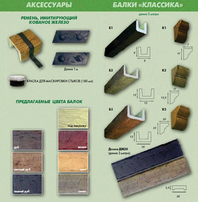 Балки декоративные Балки декоративные
