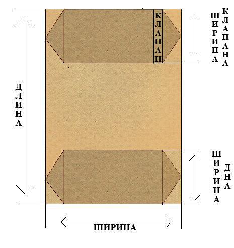 Закрытые крафт-мешки, крафт-мешки, закрытый крафт-мешок, бумажная упаковка, закрытая упаковка.