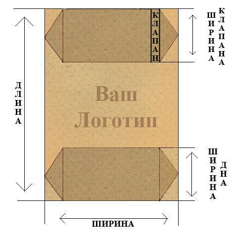 Закрытые крафт-мешки с логотипом, крафт-мешки с логотипом, крафт-мешок с логотипом, крафт-мешки с лого.