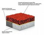Спортивные покрытия из резиновой крошки