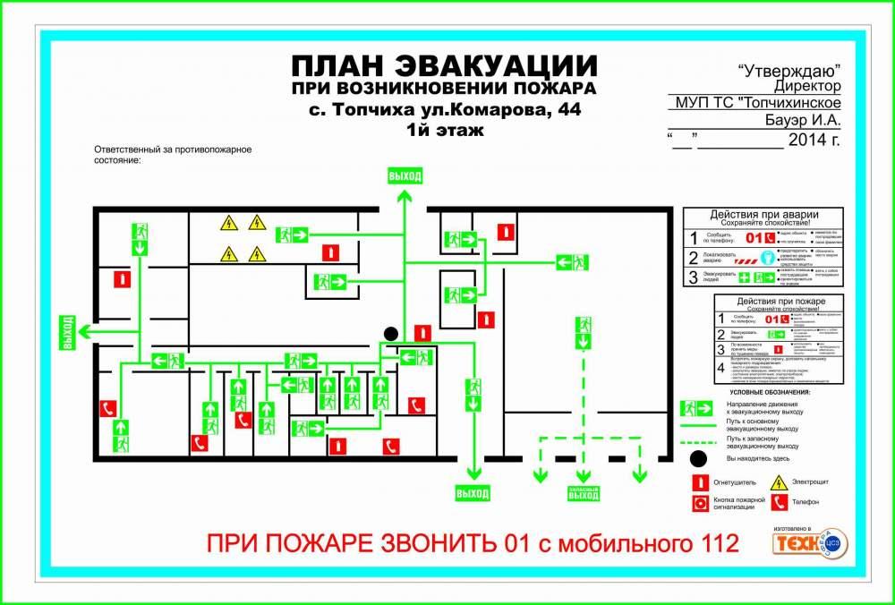 План эвакуации при пожаре (изготовление)