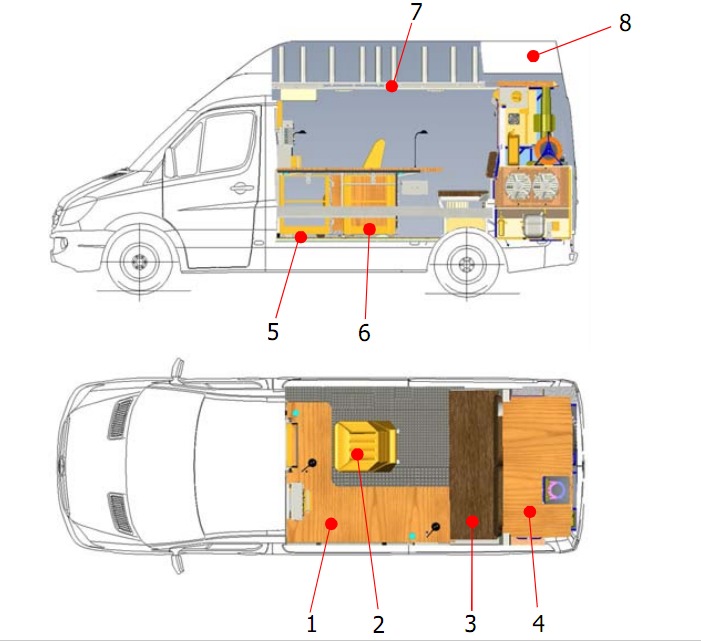 Автомобиль-лаборатория на базе Mercedes-Benz Sprinter ЭФИР МС2 Автомобиль-лаборатория на базе Mercedes-Benz Sprinter ЭФИР МС2