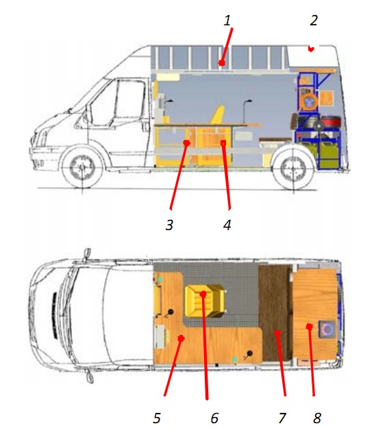 Автолаборатория 28293 ЭФИР СМФ1 на базе Ford Transit Van Автолаборатория 28293 ЭФИР СМФ1 на базе Ford Transit Van