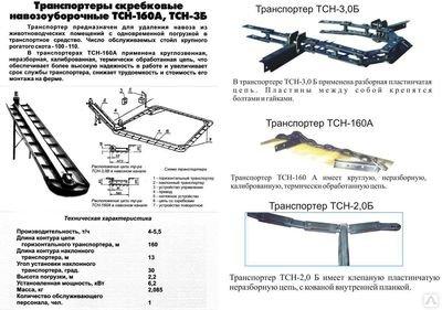 Транспортеры навозоуборочные ТСН-160,ТСН-2Б,ТСН-3Б