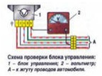 Блок проверки