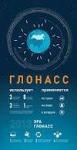 Система навигации