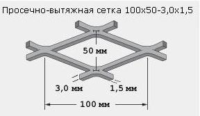 Антивандальная (оградительная) просечно-вытяжная сетка СЦПВ г/к