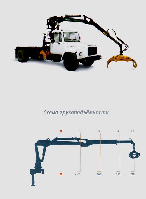 ОМТЛ-30-02