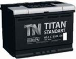 TITAN STANDART