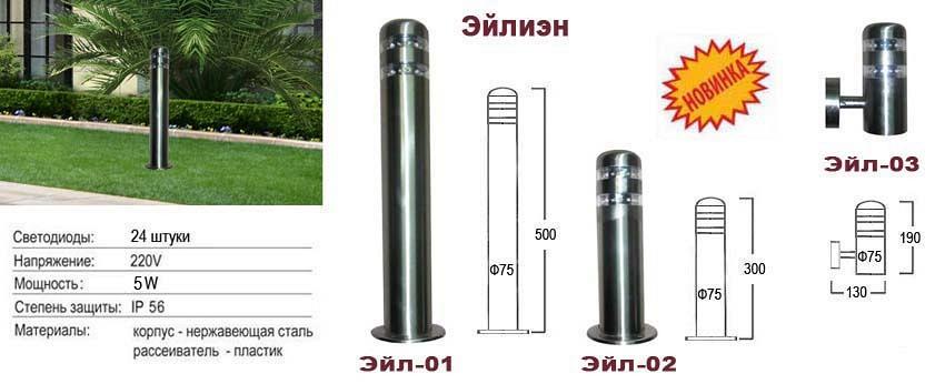 Светодиодные уличные прожекторы Светодиодные уличные прожекторы