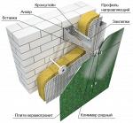 Навесная фасадная система VENFAS-1