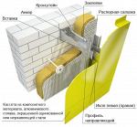 Навесная фасадная система VENFAS-5