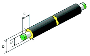 Трубы в ППУ изоляции в оболочке из полиэтилена (ПЭ) или оцинкованной стали (ОЦ)