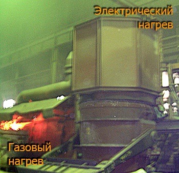 Установки электросушилки и нагрева футеровки промежуточных ковшей Установки электросушилки и нагрева футеровки промежуточных ковшей