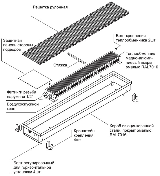 Конвекторы в пол с естественной конвекцией