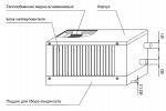 Воздухоохладители канальные на холодной воде и фреоне