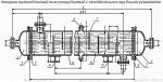 Теплообменные кожухотрубчатые аппараты