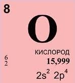 Кислород технический газообразный Кислород технический газообразный