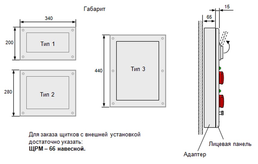 Щитки розеточные ЩРМ-1Т2У