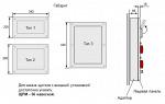 Щитки розеточные ЩРМ-1Т2У