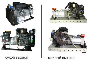 Судовые дизель-генераторы