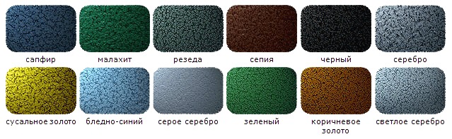 Краска По Металлу Купить Ижевск
