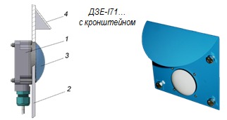 Датчики контроля забивки перегрузочных течек, емкостные - ДЗЕ-I71