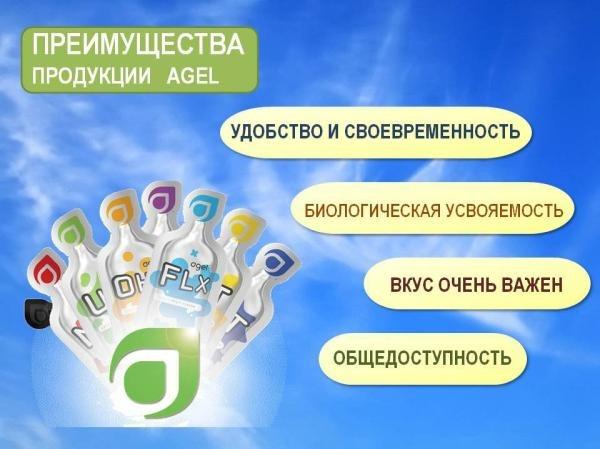 Суспензионные гели компании Agel Суспензионные гели компании Agel