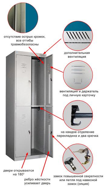 Металлический шкаф для одежды