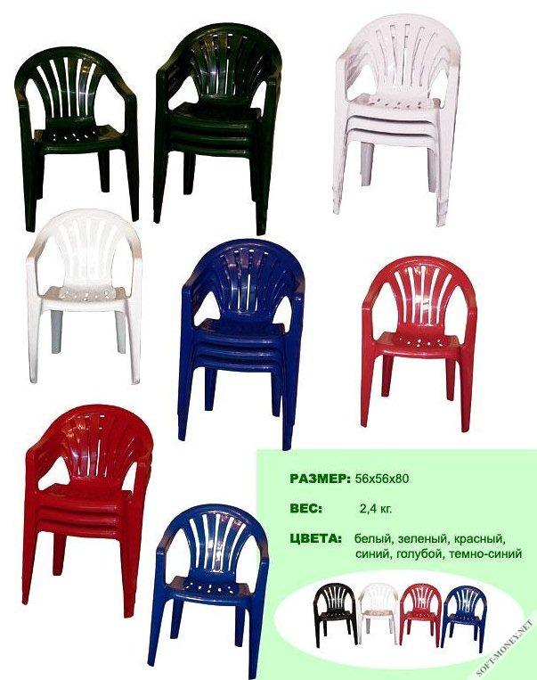 Пластиковое кресло - Милан
