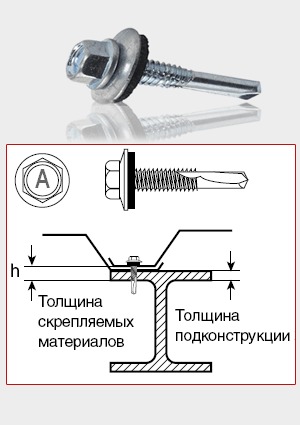 Саморез кровельный увеличенное сверло OF.5,5х38 (3000шт)