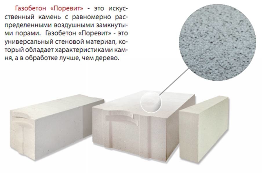 Газобетонный поревит