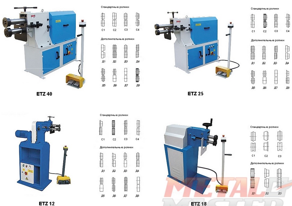Электромеханические зиговочные машины серии ETZ ETZ 12/ ETZ 18/ ETZ 25/ ETZ 40, MetalMaster(Китай)