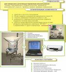 Комплект оборудования для регистрации уродинамических параметров (урофлоуметрия)