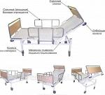 М182 - кровать функциональная для медицинских учреждений, разборная