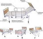 М182 - кровать функциональная для медицинских учреждений, разборная