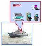 Автоматизированные системы боевого управления надводных кораблей (БИУС)