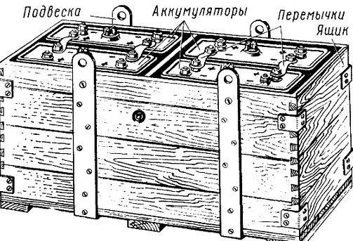 Аккумуляторы свинцовые