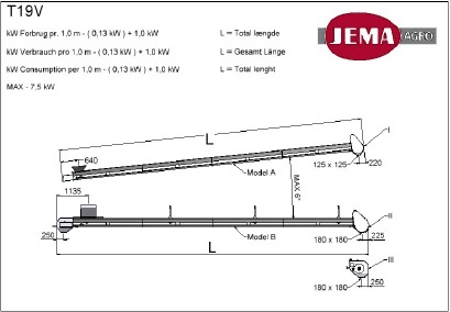 Ленточный конвейер Jema Agro, Дания