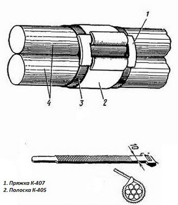 Полоски К-405, К-404, К-396