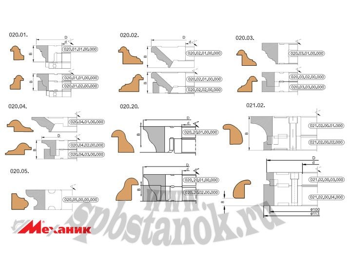 Фрезы комплект для производства штапика дверного Механик 020.xx сменные ножи HSS