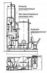 Блочные водоподготовительные установки (ВПУ